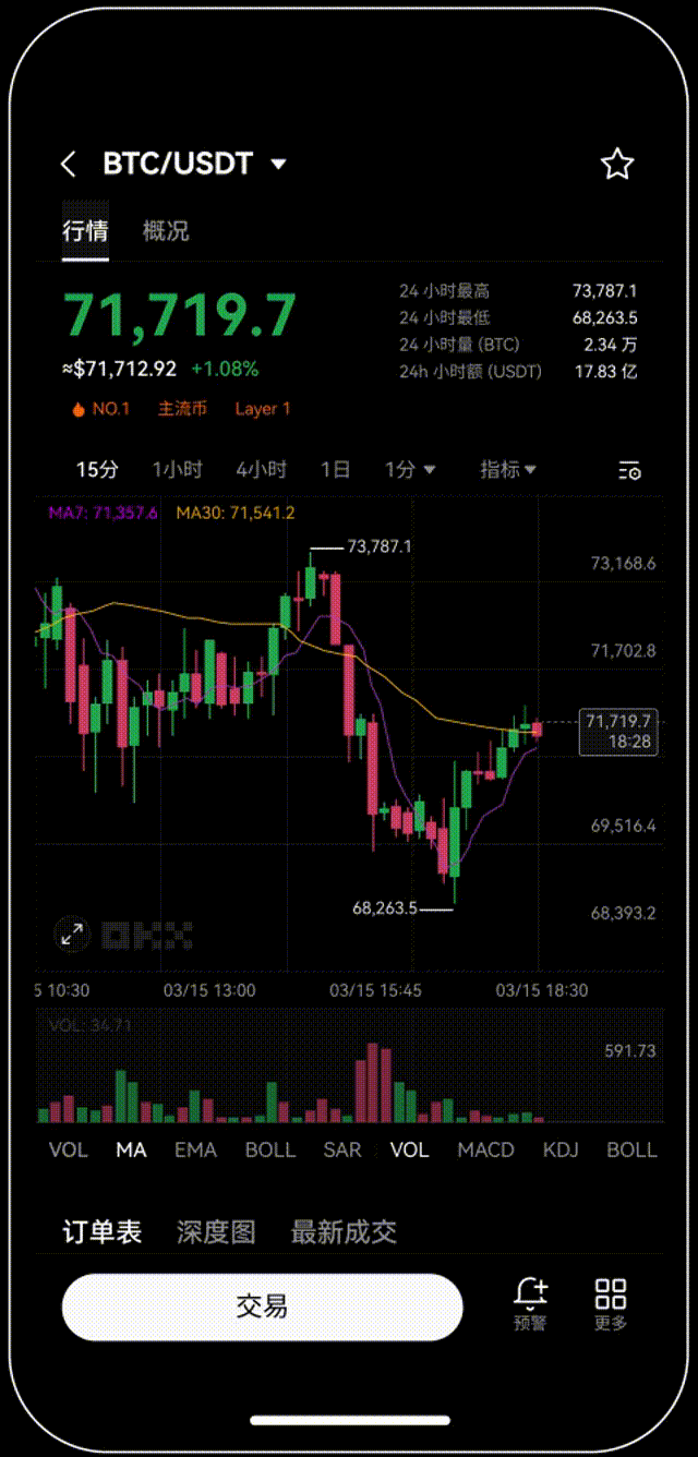 欧艺交易所app官方下载